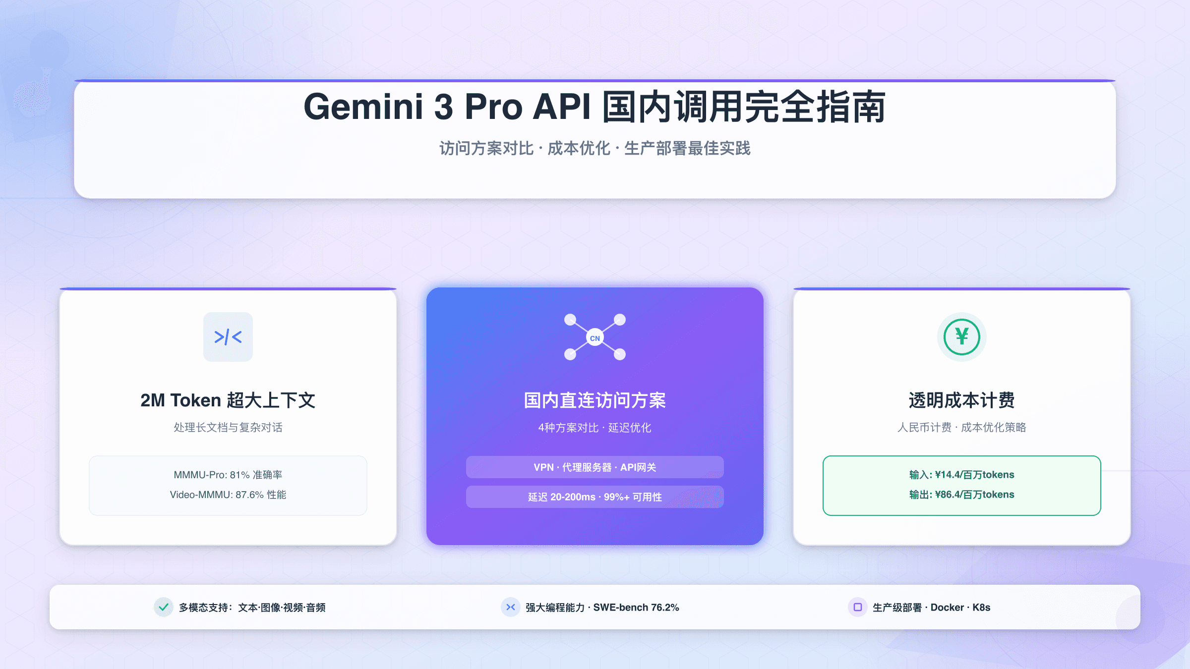 Gemini 3 Pro API国内调用完全指南：访问方案、成本分析与生产部署(2025最新)