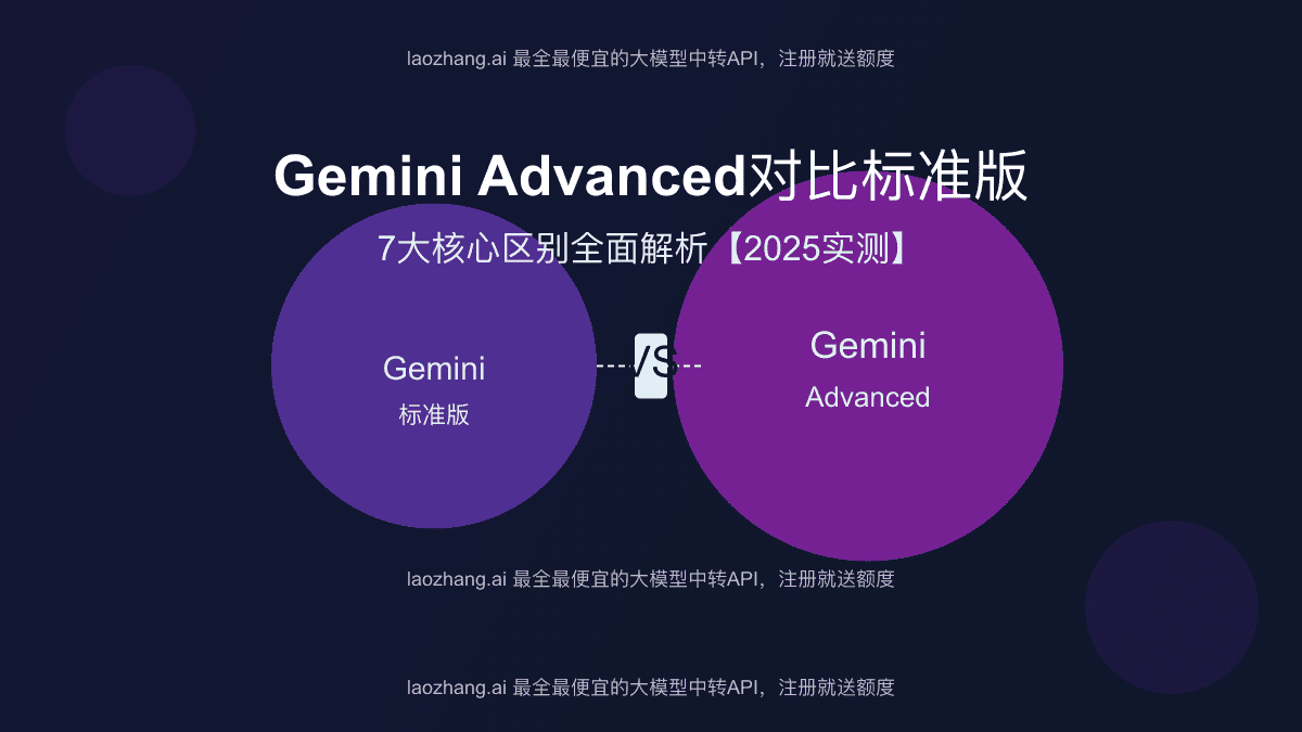 2025最全Gemini Advanced对比标准版：7大核心区别全面解析【实测对比】