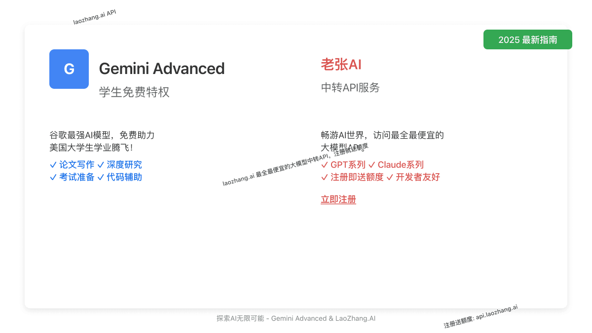 Gemini Advanced 学生免费：2025年终极指南 (附LaoZhang.AI API推荐)