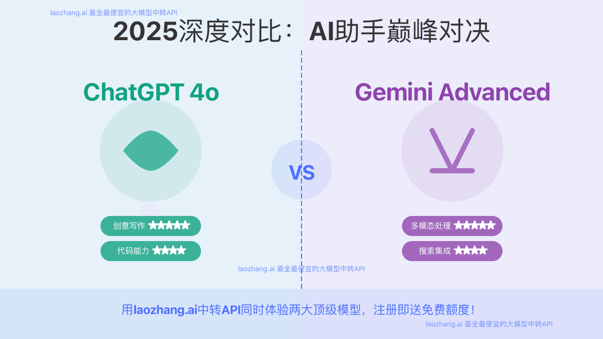 2025深度对比：Gemini Advanced vs ChatGPT 4o，哪个AI助手更强大？