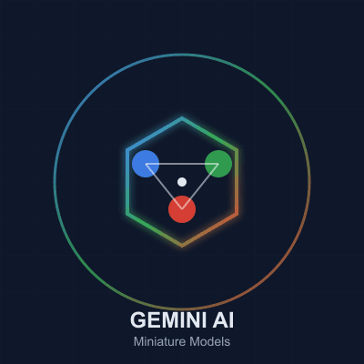 AI Writer