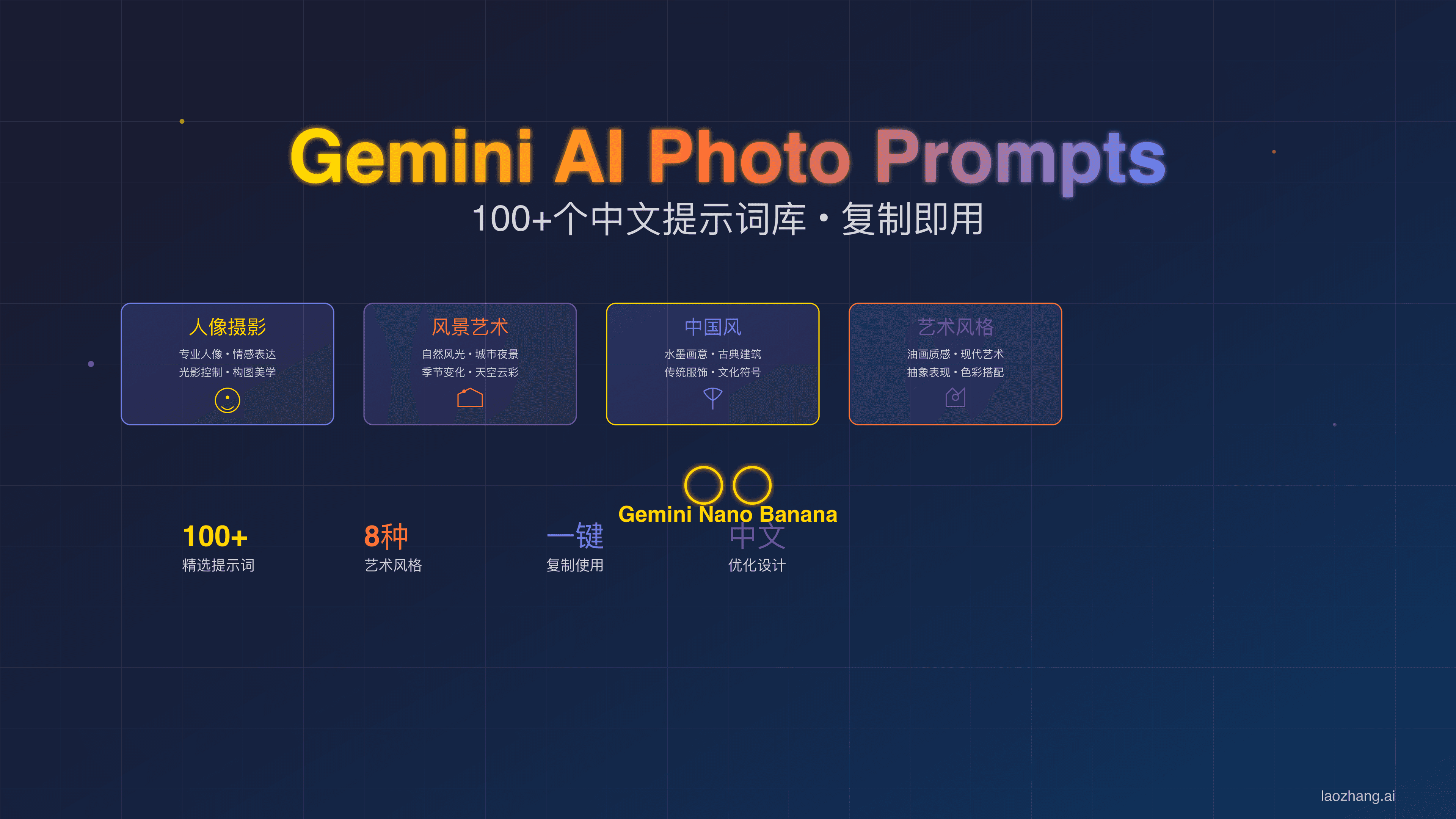 100+ Gemini AI Photo Prompts: Copy, Paste & Create Magic (2025年最全中文提示词库)