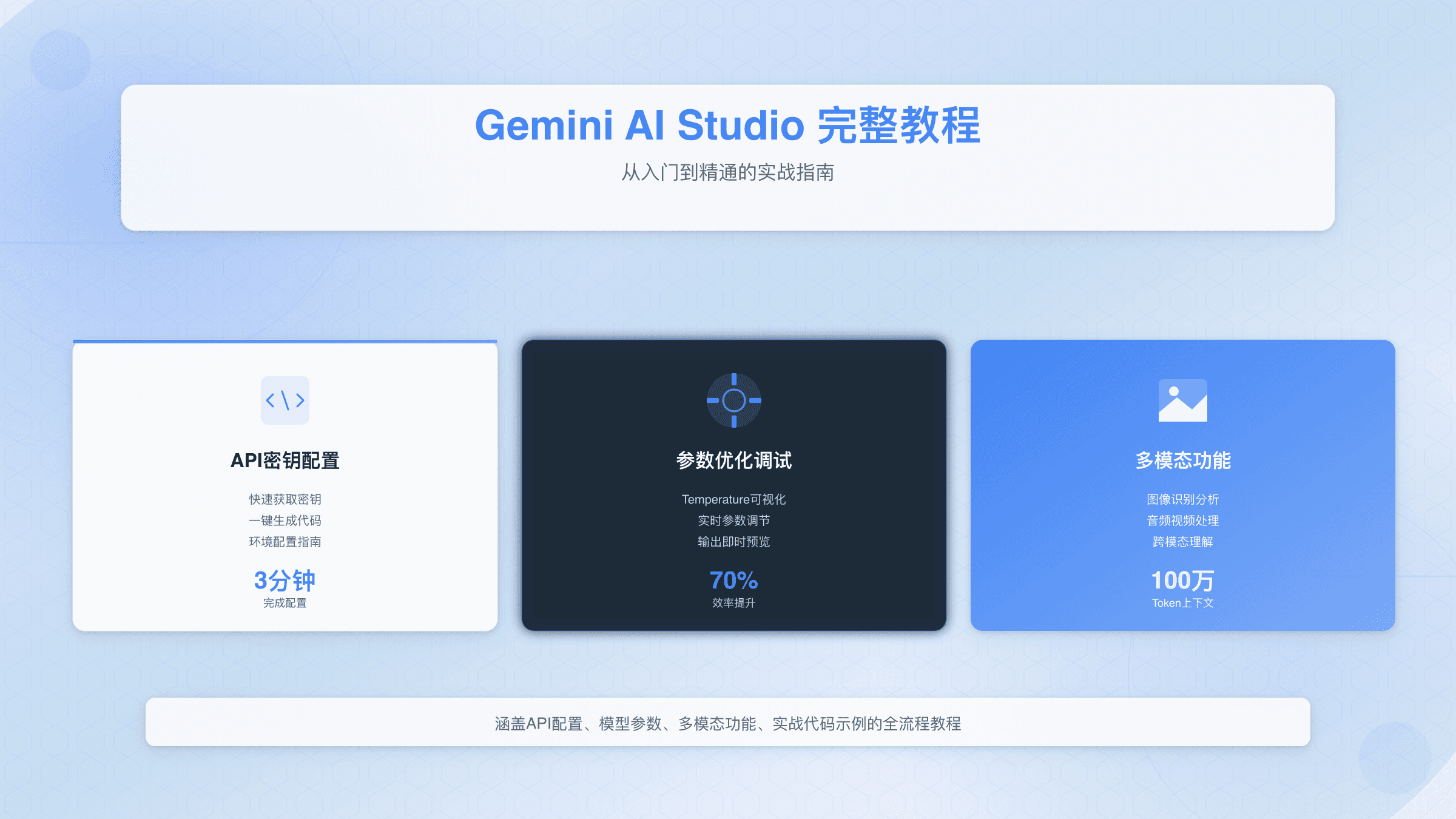 Gemini AI Studio完整教程：从入门到精通的实战指南
