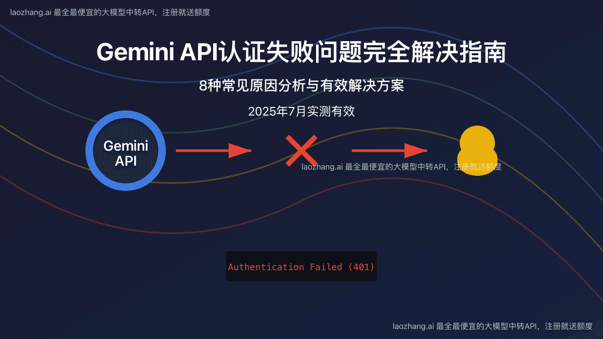 2025年最新Gemini API认证失败完全解决方案：8种有效方法一次解决所有问题