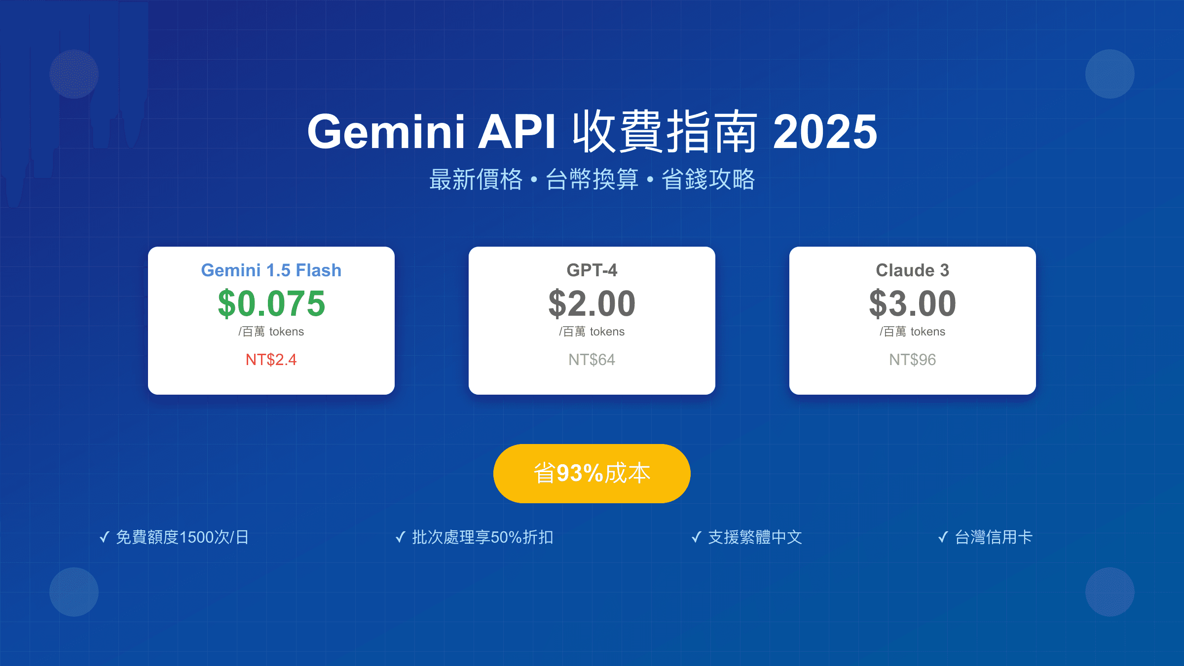 Gemini API 收費完整指南：最新價格、免費額度、台幣換算與省錢攻略
