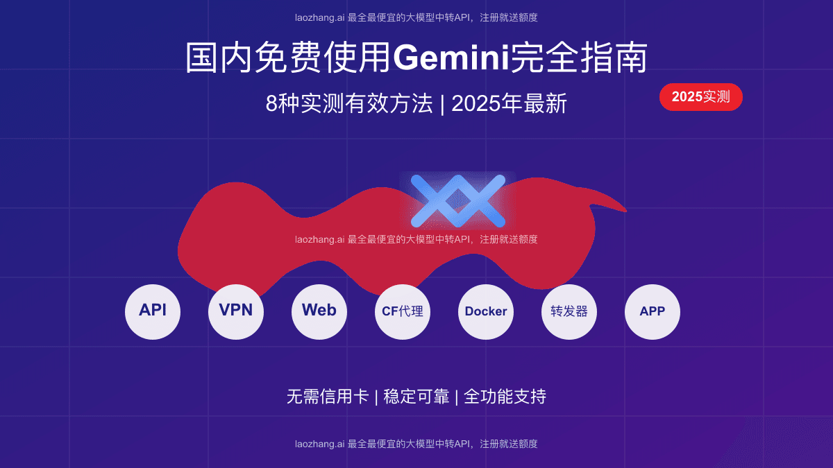 【2025实测】国内免费使用Gemini完全指南：8种稳定方法详解
