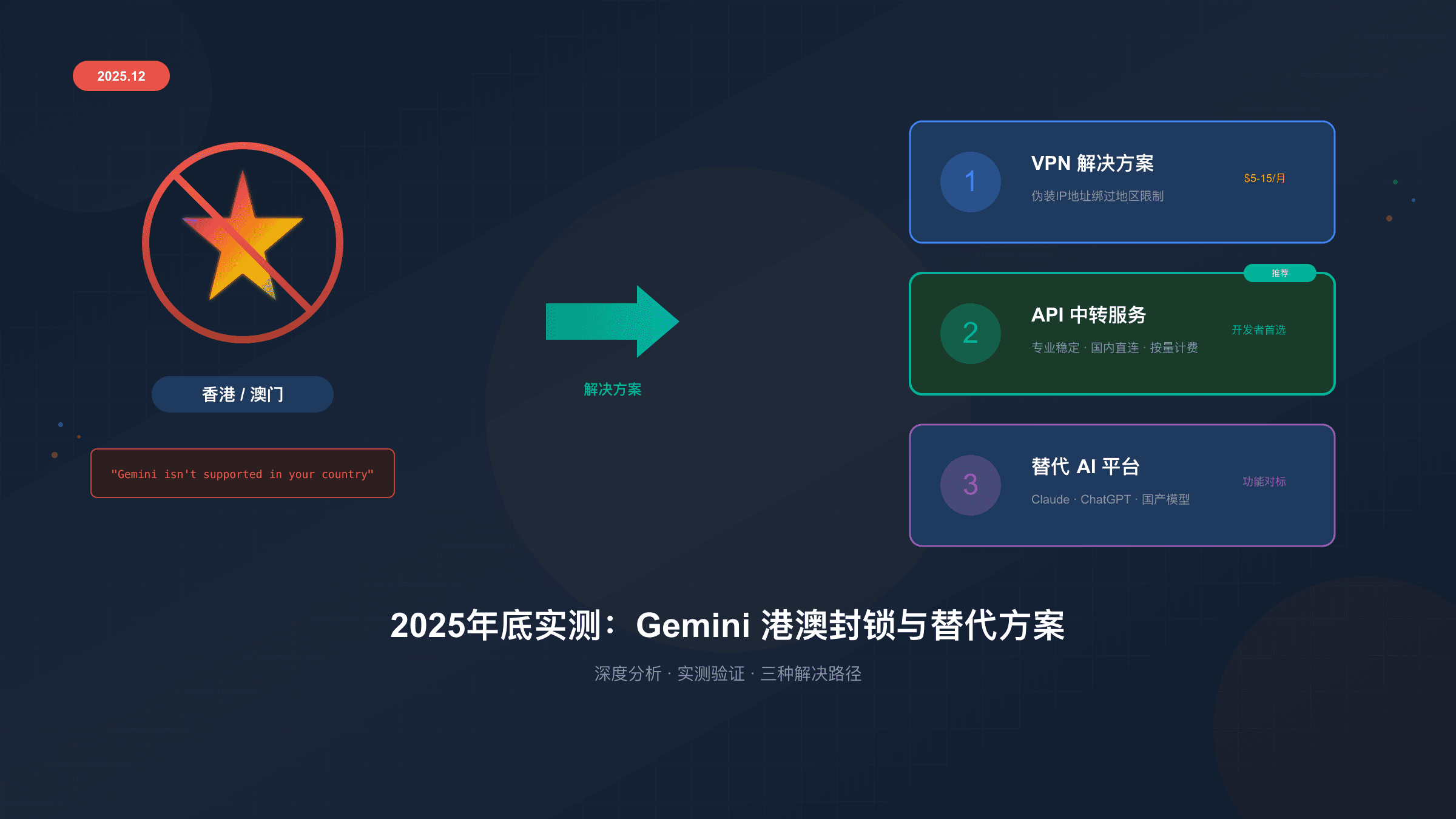2025年底实测：Gemini 在香港/澳门彻底无法使用了？附 3 种紧急替代方案