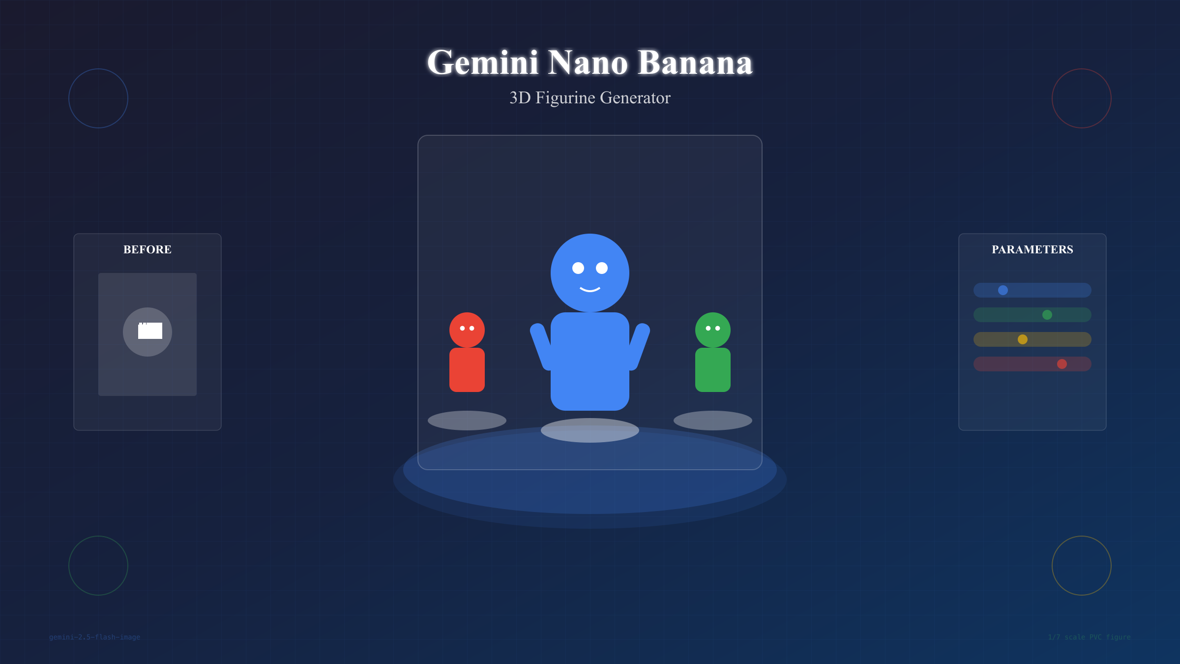 Gemini 公仔指令完整指南：20个创意模板让AI秒变3D手办大师（2025最新）