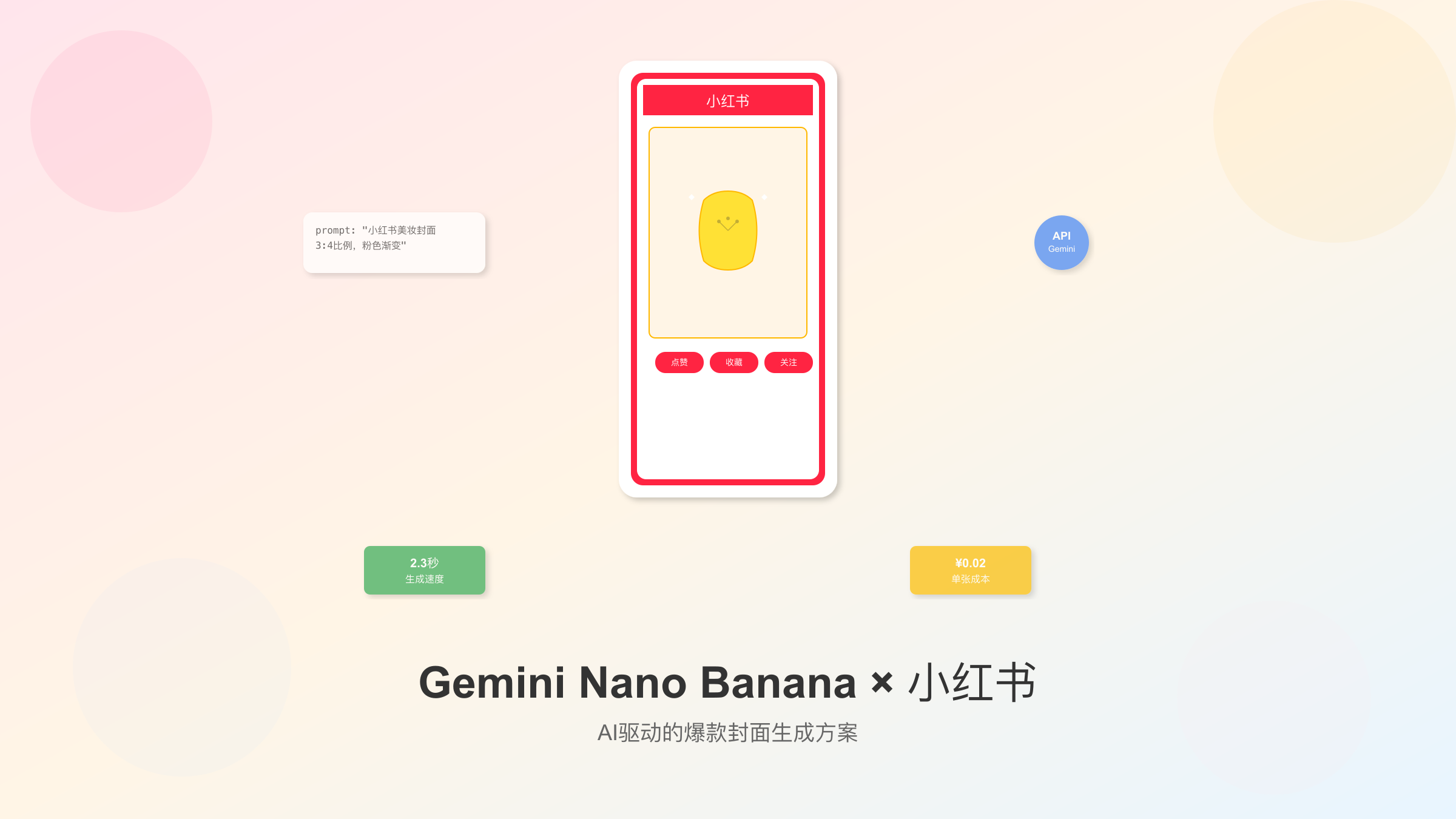 Gemini Nano Banana小红书封面制作完全指南：5分钟批量生成爆款封面