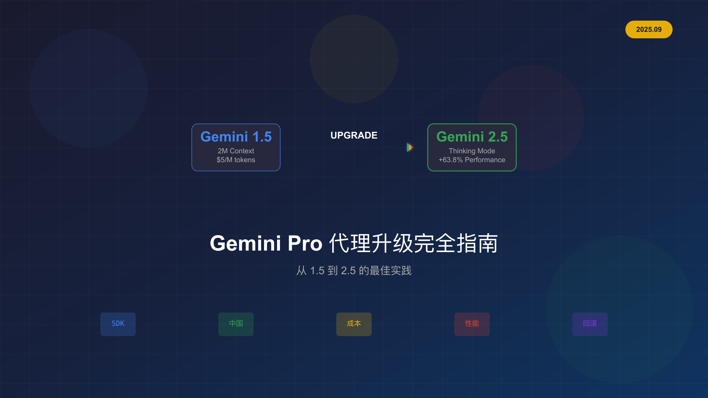Gemini Pro代理升级完全指南：从1.5到2.5的最佳实践（2025年9月）