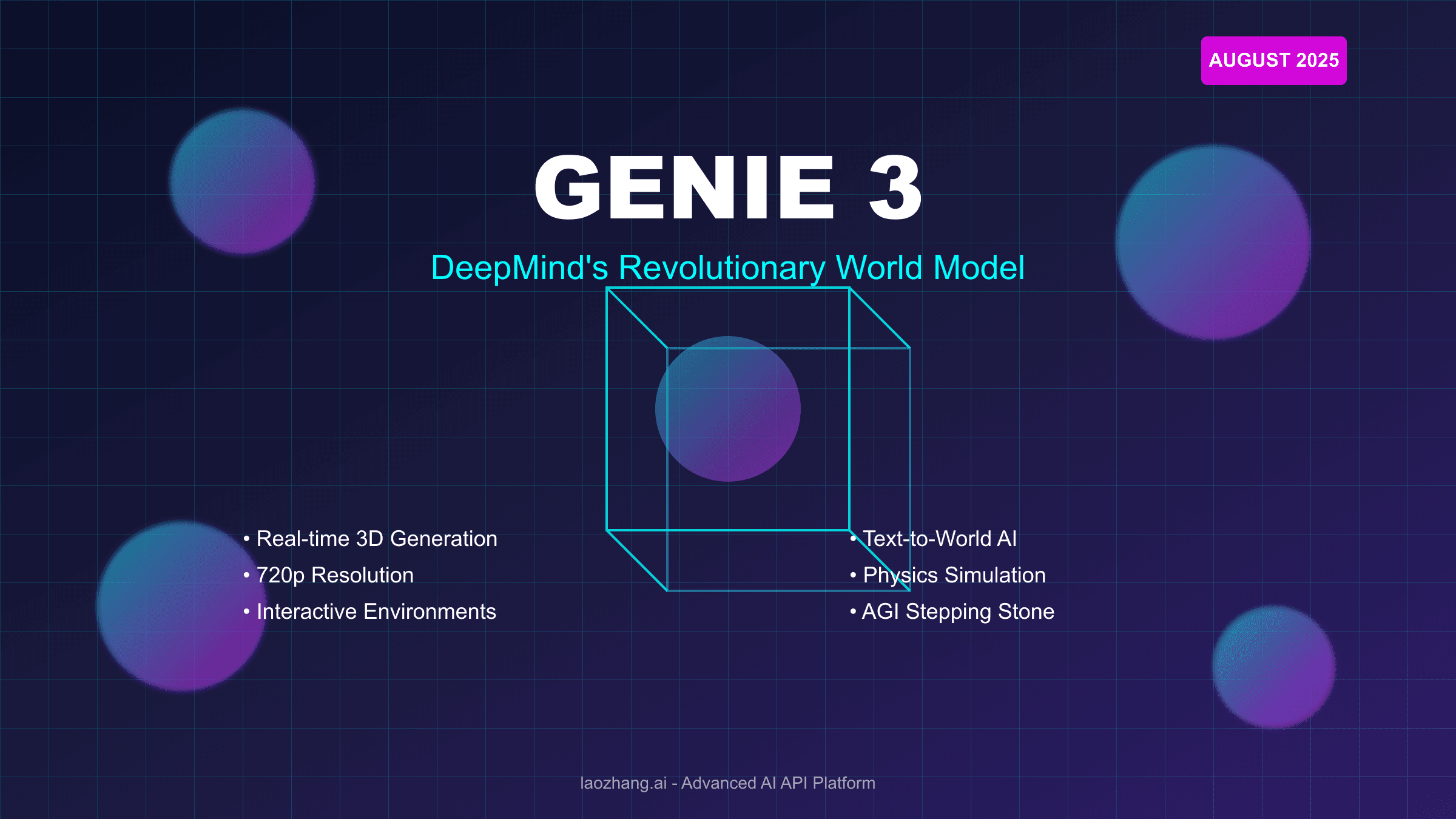 Genie 3: The Complete Technical Guide to DeepMinds Revolutionary World Model (August 2025)