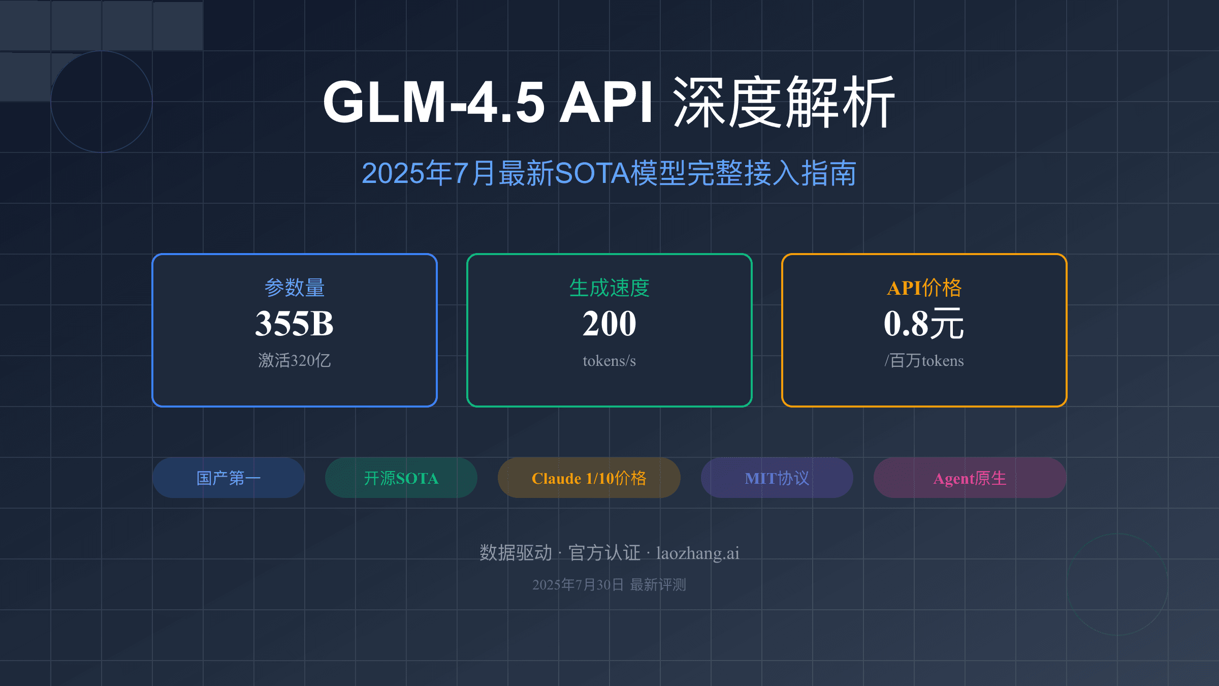 GLM-4.5 API深度解析：2025年7月最新评测，成本仅为Claude十分之一的开源SOTA模型完整接入指南