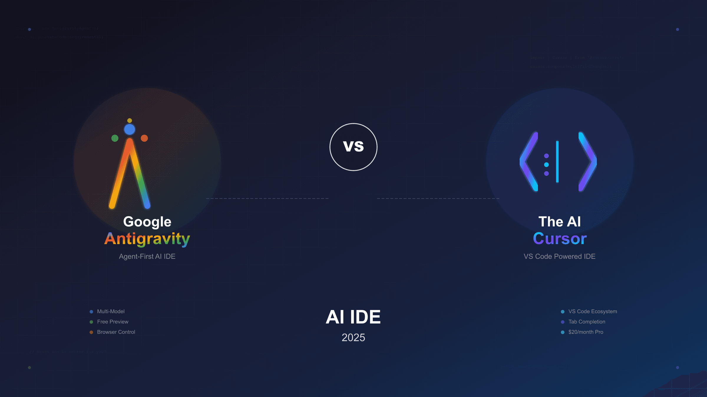 程序员必看：Google Antigravity (AI IDE) 上手体验，比 Cursor 好用吗？
