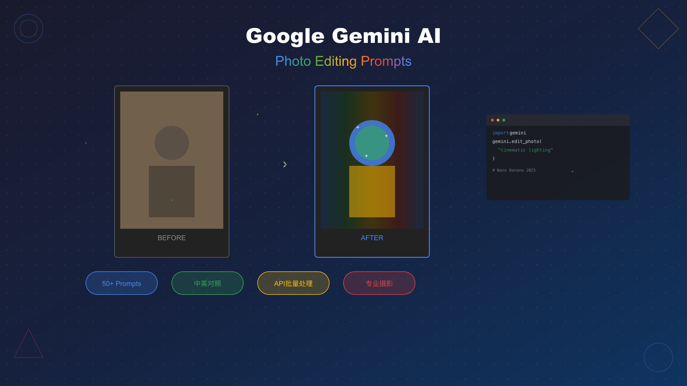 Google Gemini AI图片编辑完全指南：50+中英对照提示词与批量处理教程（2025年9月）