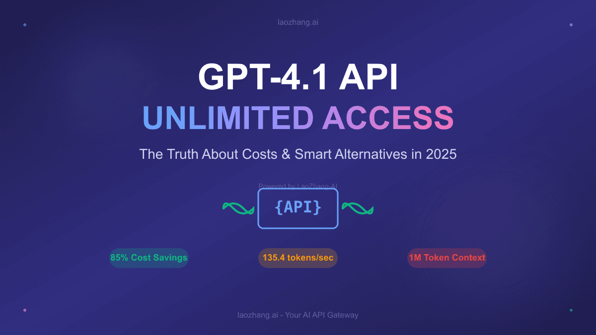 GPT-4.1 API Unlimited Access: The Truth About Costs & Smart Alternatives in 2025