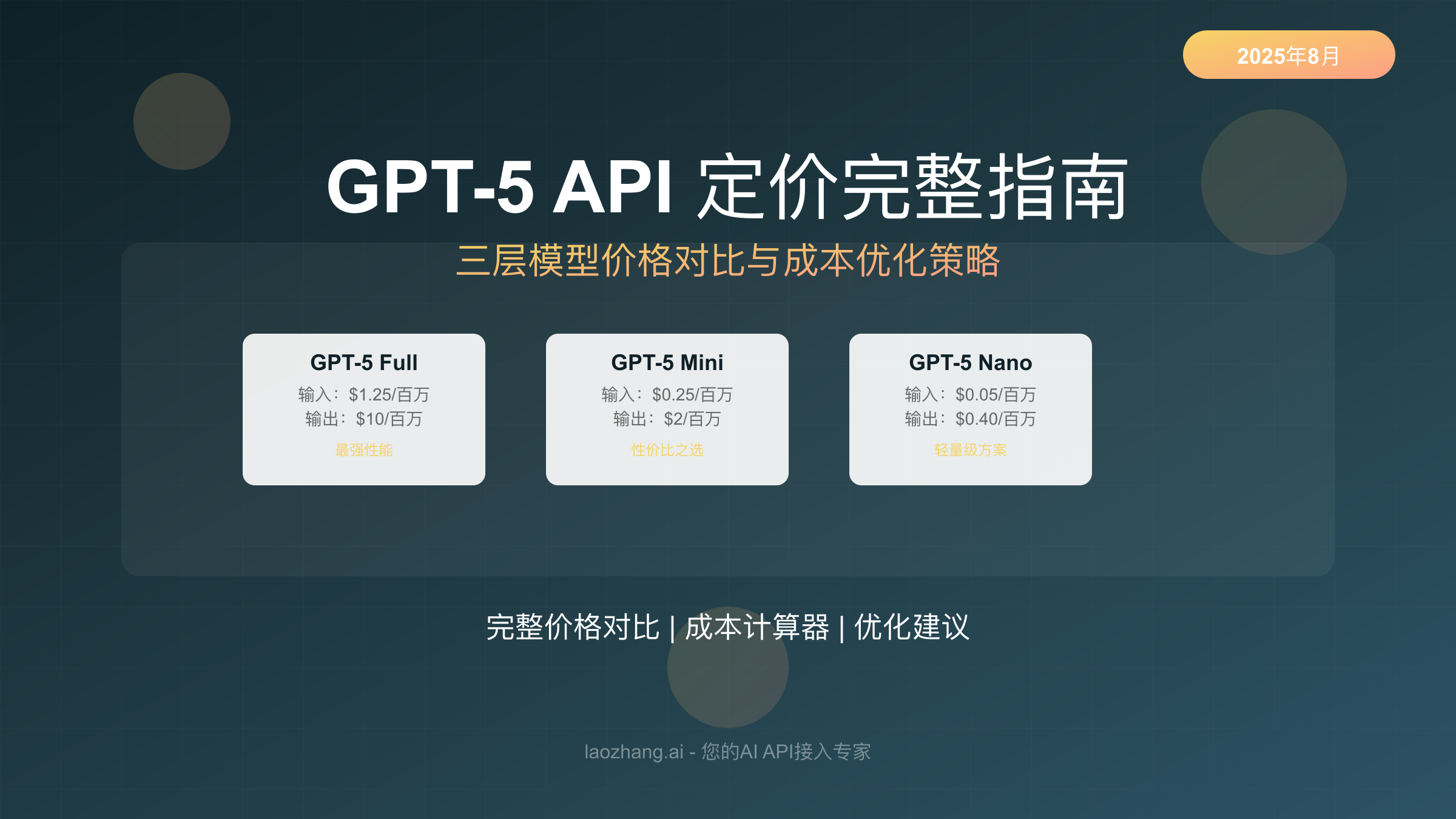 GPT-5 API定价完整指南：三层模型价格对比与成本优化策略[2025年8月]