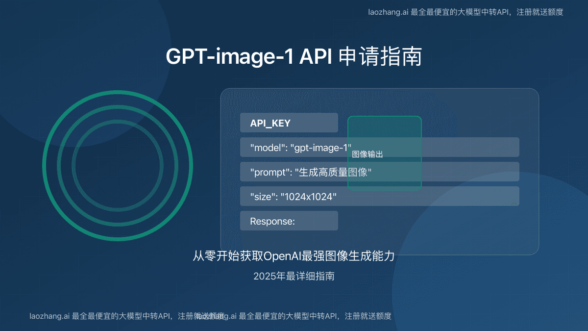 2025最详细GPT-image-1 API申请指南：官方渠道与国内加速方案【完全攻略】