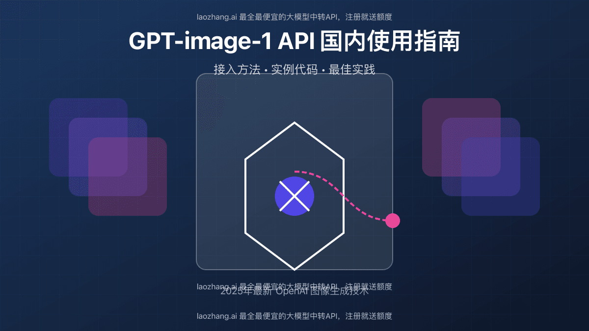 2025最全GPT-image-1 API国内使用指南：接入方法+实例代码【保姆级教程】