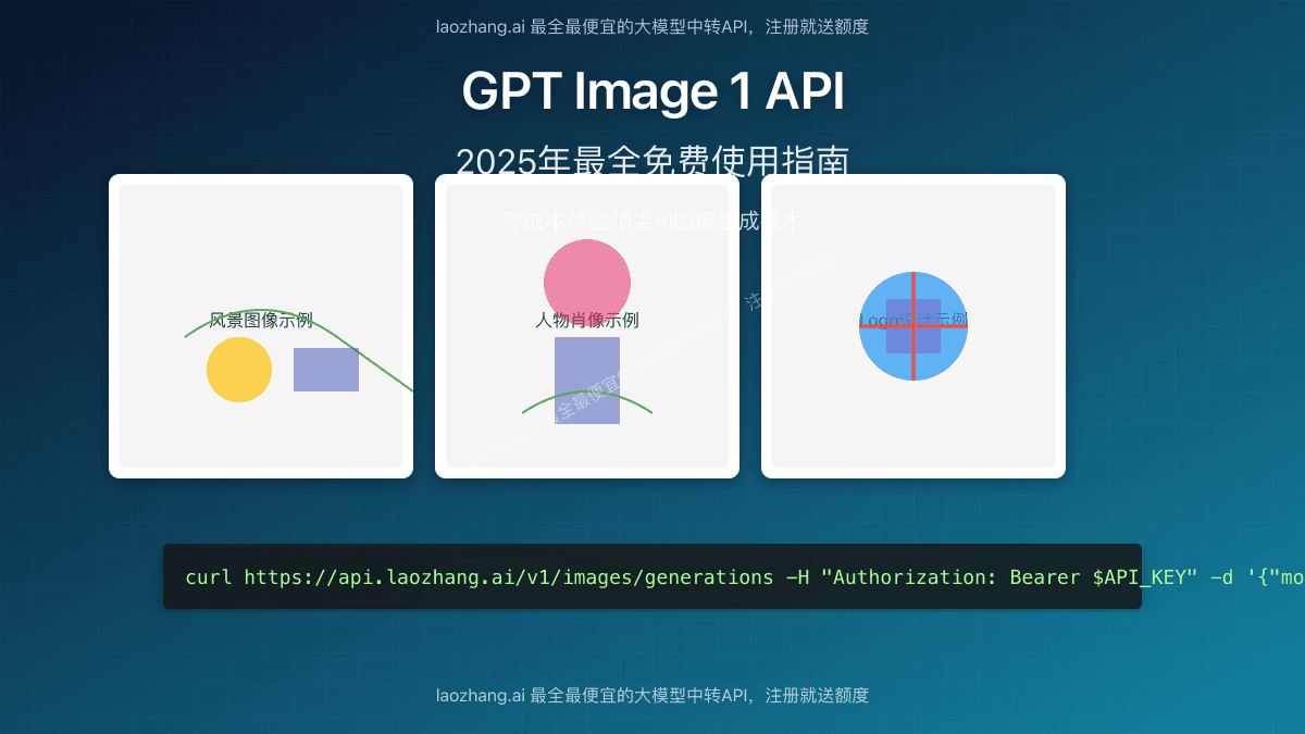 2025年最全GPT Image 1 API免费使用指南 - 最便宜的中转API详解