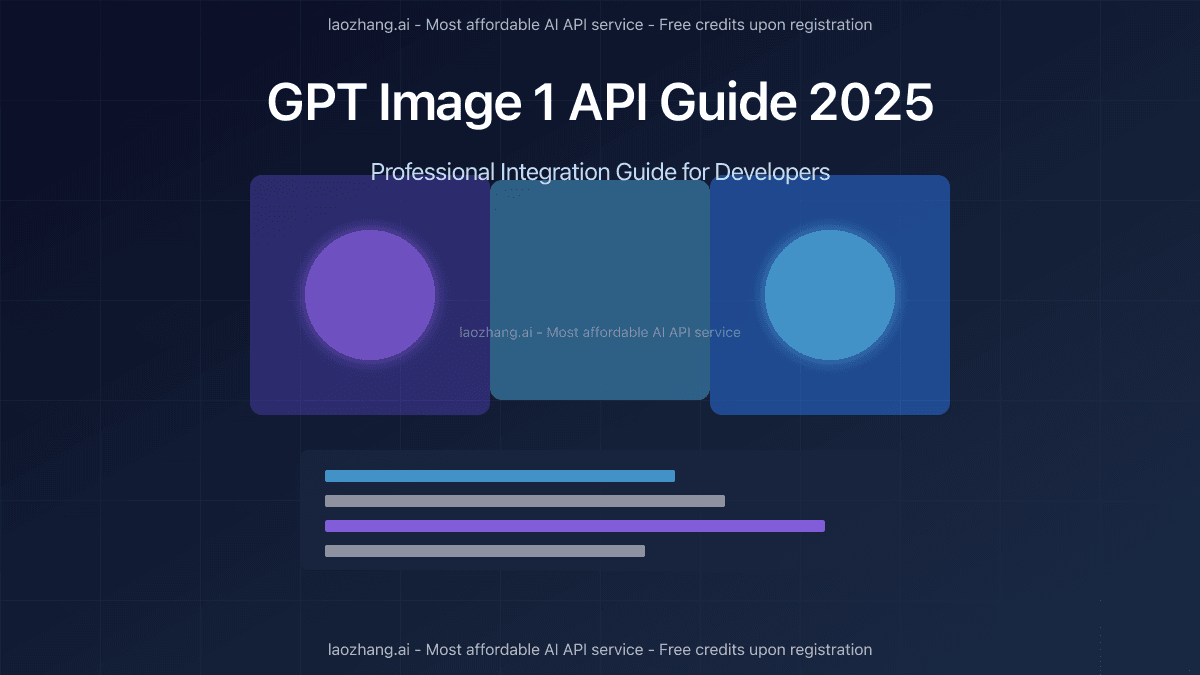 GPT Image 1 API Complete Integration Guide 2025: Advanced Multimodal Image Generation
