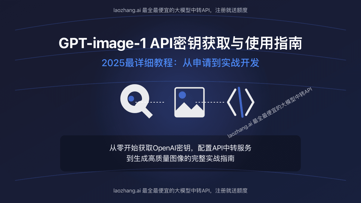 2025最详细GPT-image-1 API密钥获取与使用指南【含API中转教程】