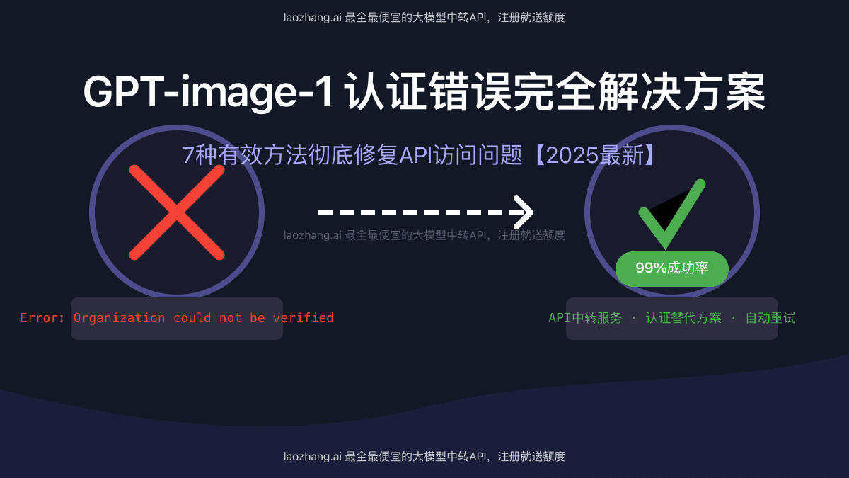 2025最新GPT-image-1认证错误完全解决方案：7种有效方法彻底修复