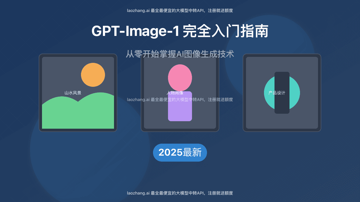 2025年GPT-Image-1完全入门指南：从零开始掌握AI图像生成技术【实例详解】