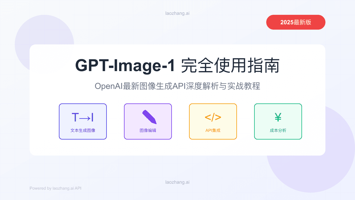 GPT-Image-1完全使用指南：2025最新OpenAI图像生成API深度解析【附实战代码】