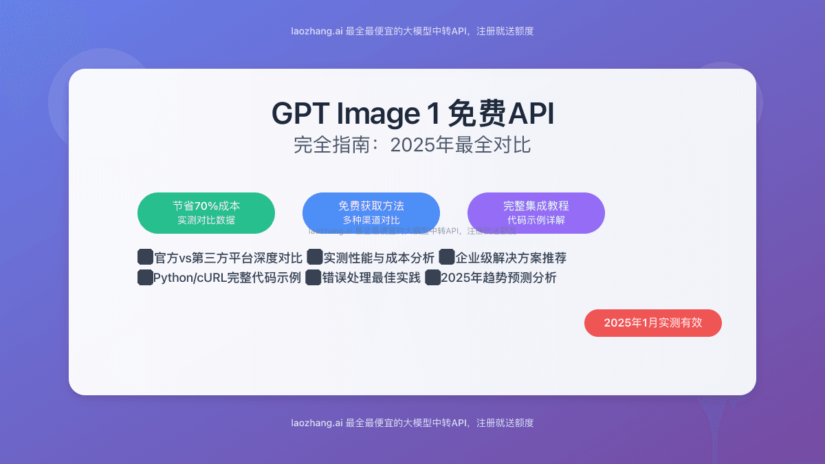 GPT Image 1 免费API完全指南：2025年最全对比和获取攻略
