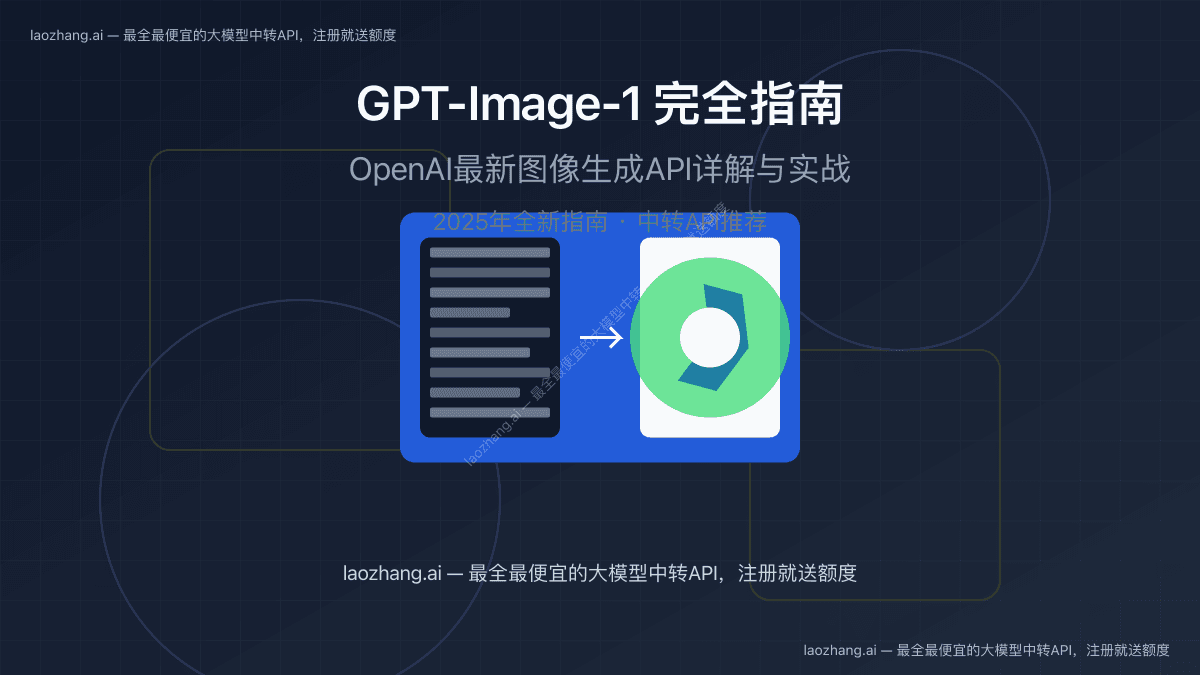 2025年最新GPT-Image-1完全指南：通过laozhang.ai中转API轻松使用OpenAI图像生成能力