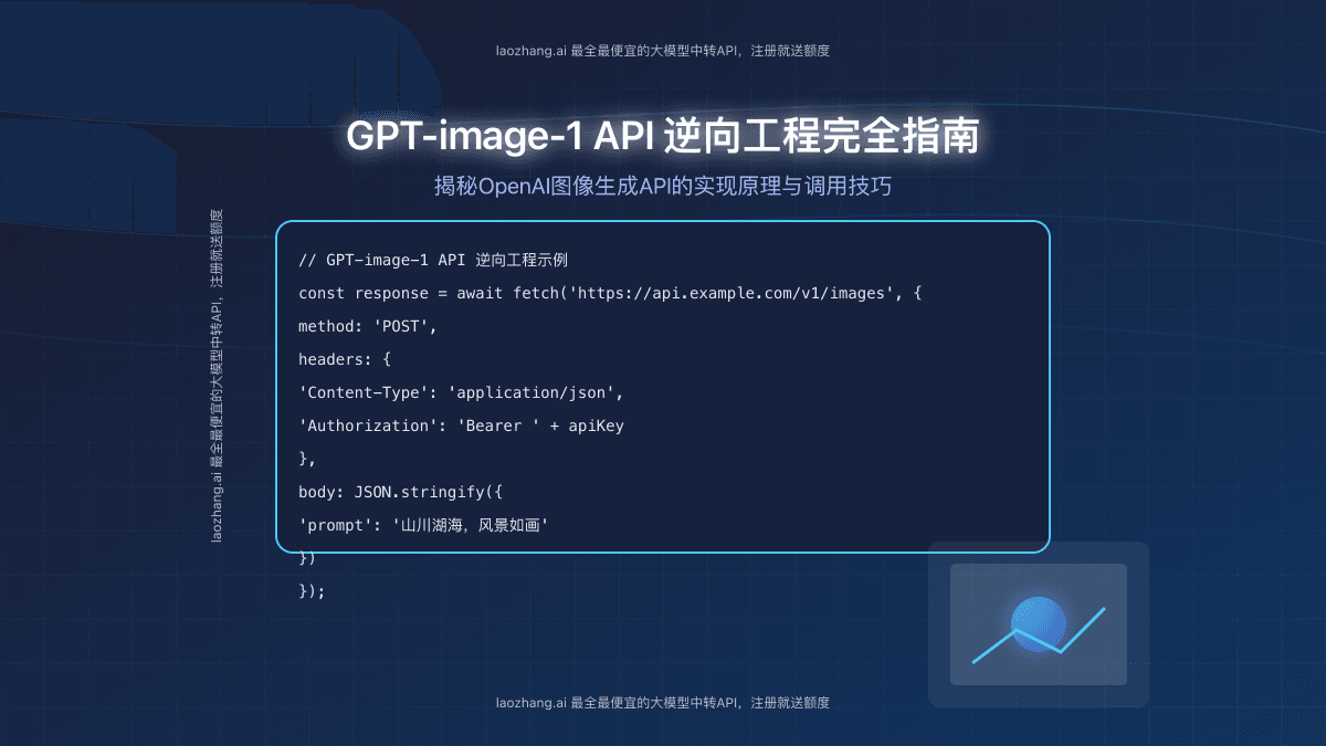 2025最新GPT-image-1 API逆向工程详解：原理、方法与实践指南