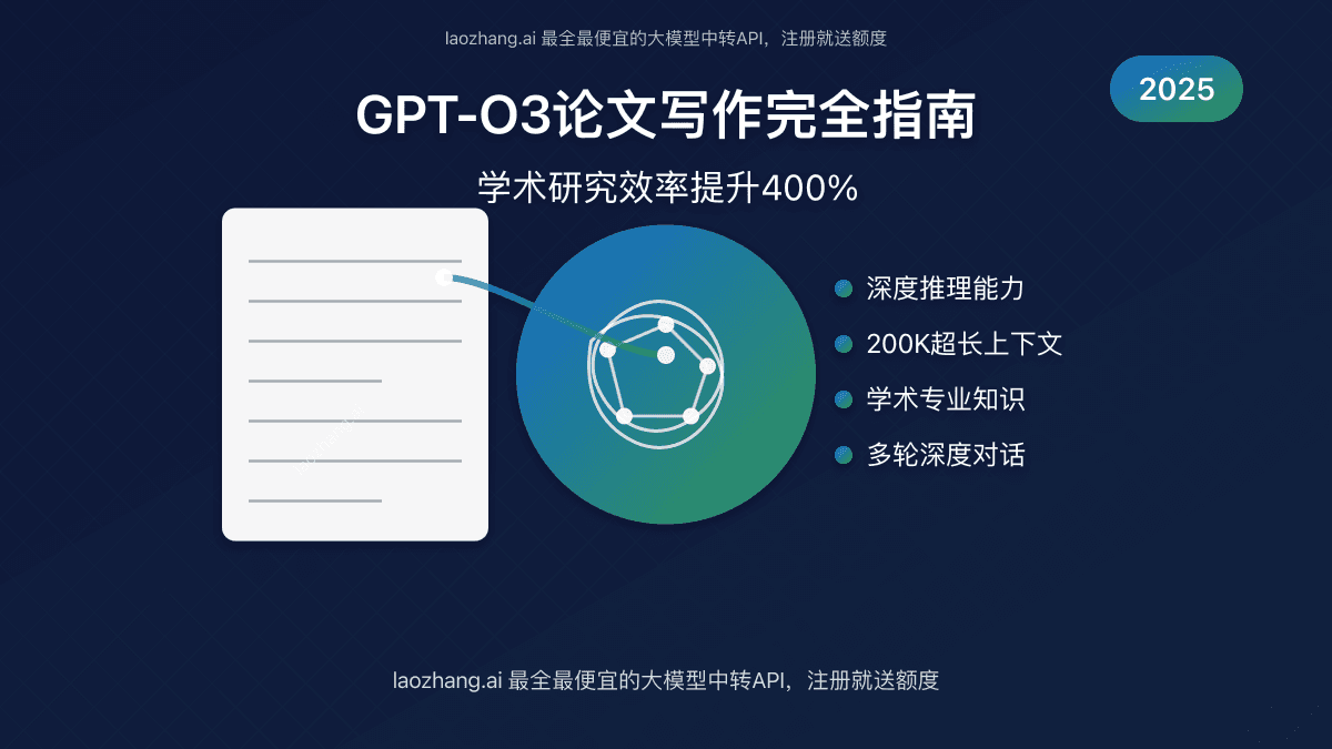 2025最强GPT-O3论文写作指南：学术研究效率提升400%【实战技巧】