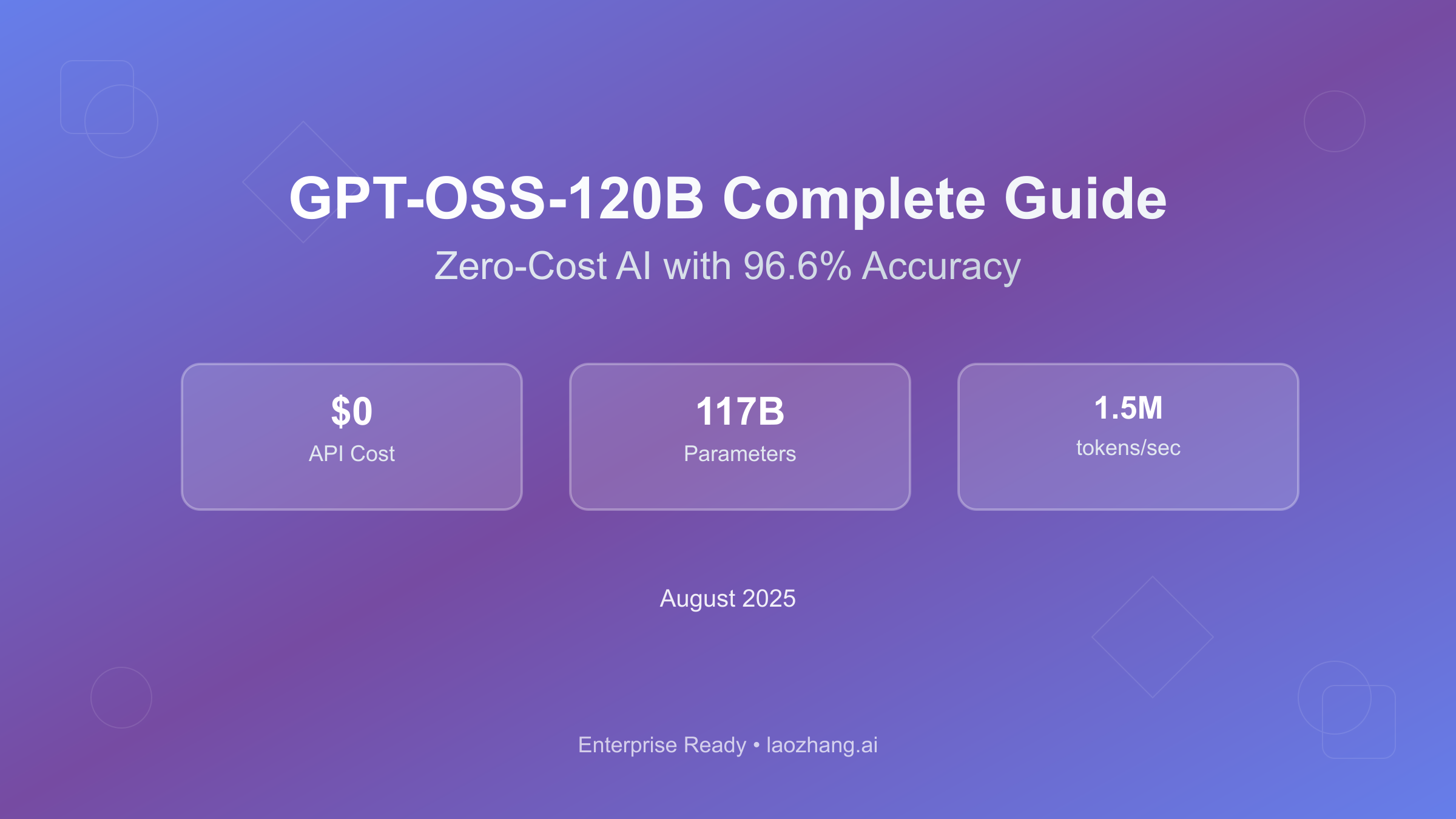 GPT-OSS-120B Complete Guide: Zero-Cost AI with 96.6% Accuracy – Enterprise Deployment & ROI Analysis (August 2025)