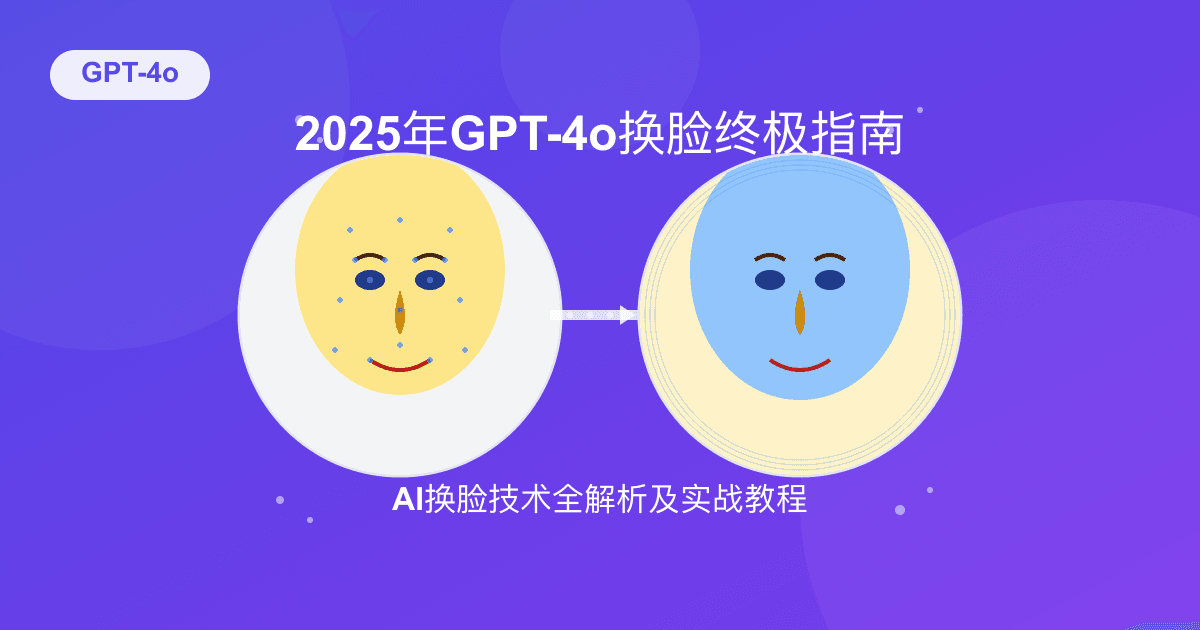 2025年GPT-4o换脸终极指南：AI换脸技术全解析及实战教程