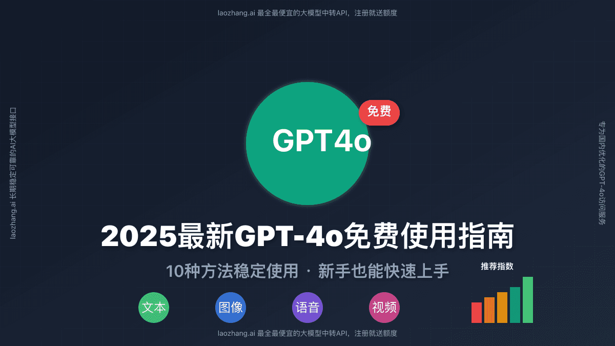 2025最新GPT-4o免费使用完全指南：10种稳定方法小白也能用【实战教程】