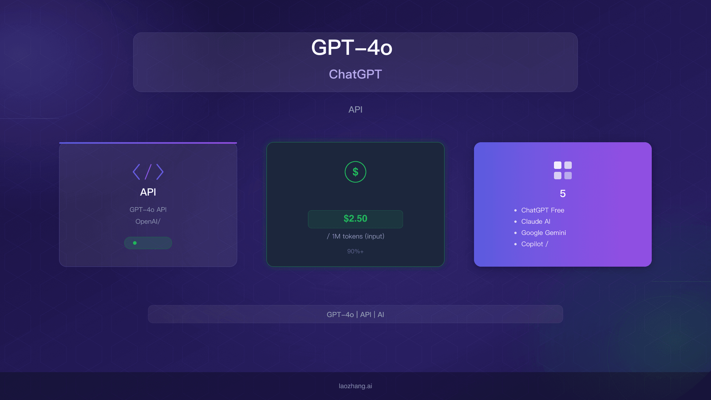GPT-4o免费使用指南：ChatGPT退役后的AI访问方案与API调用实战