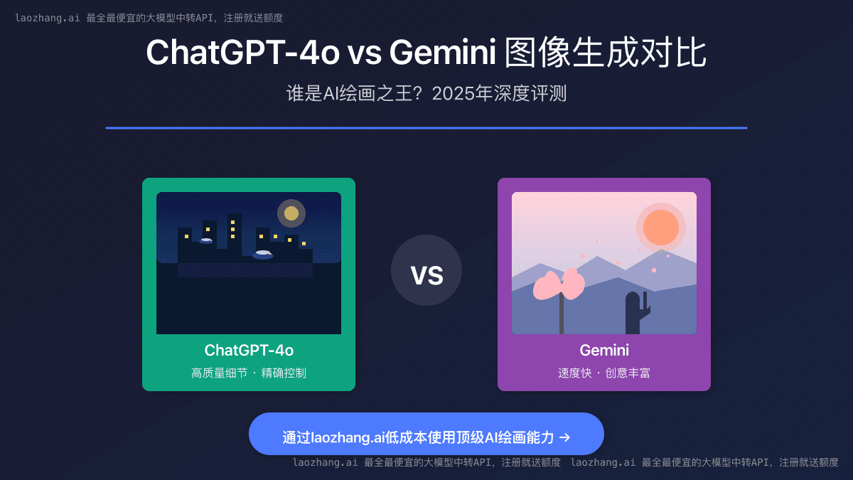 2025年ChatGPT-4o vs Gemini图像生成全面对比：谁是AI绘画之王？【深度测评】