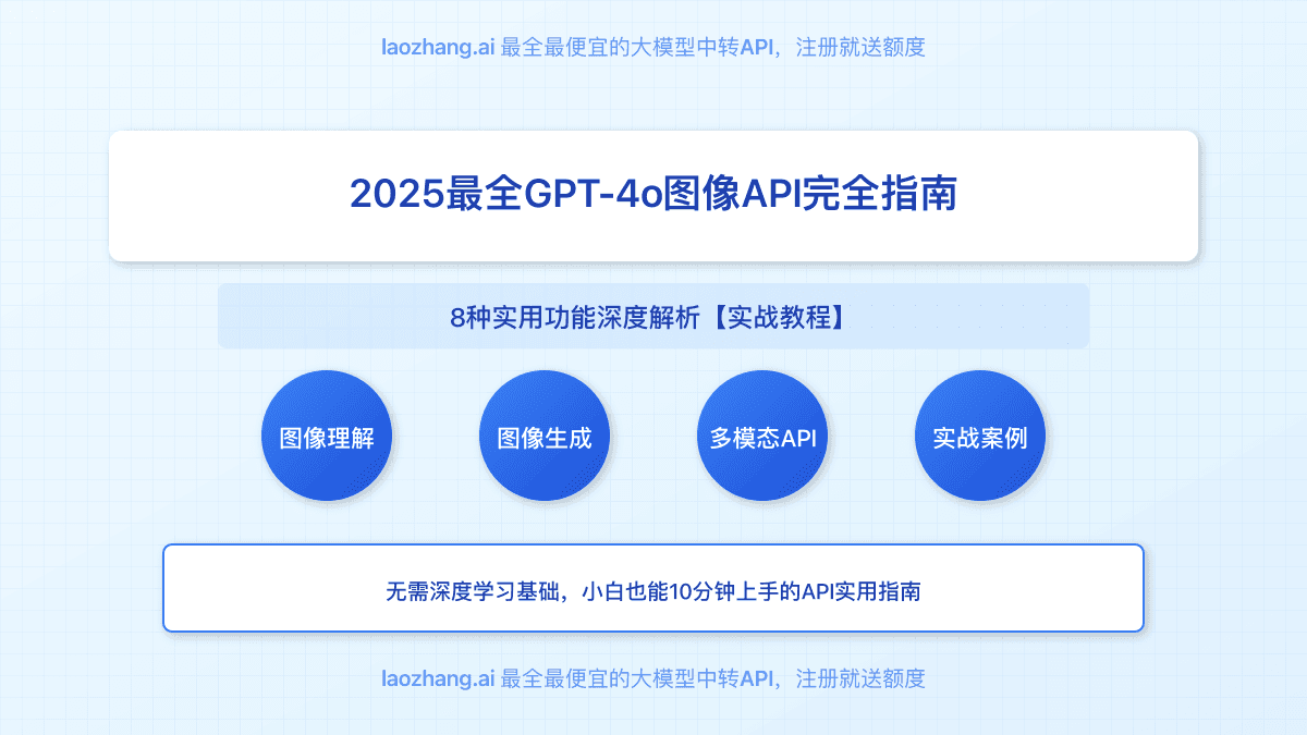 2025最全GPT-4o图像API完全指南：8种实用功能深度解析【实战教程】