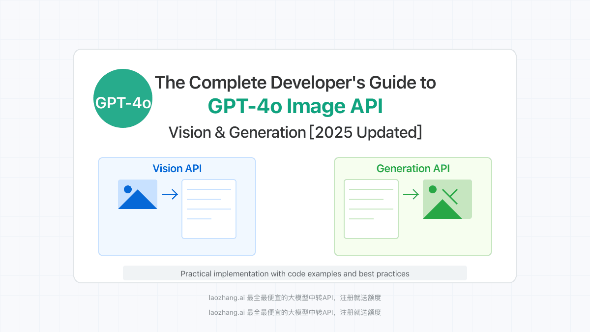 Complete Guide to GPT-4o Image API: Vision & Generation [2025 Updated]