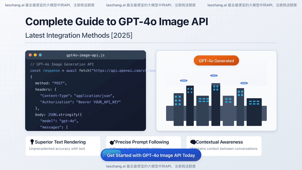 Complete Guide to GPT-4o Image API: Latest Integration Methods [2025]