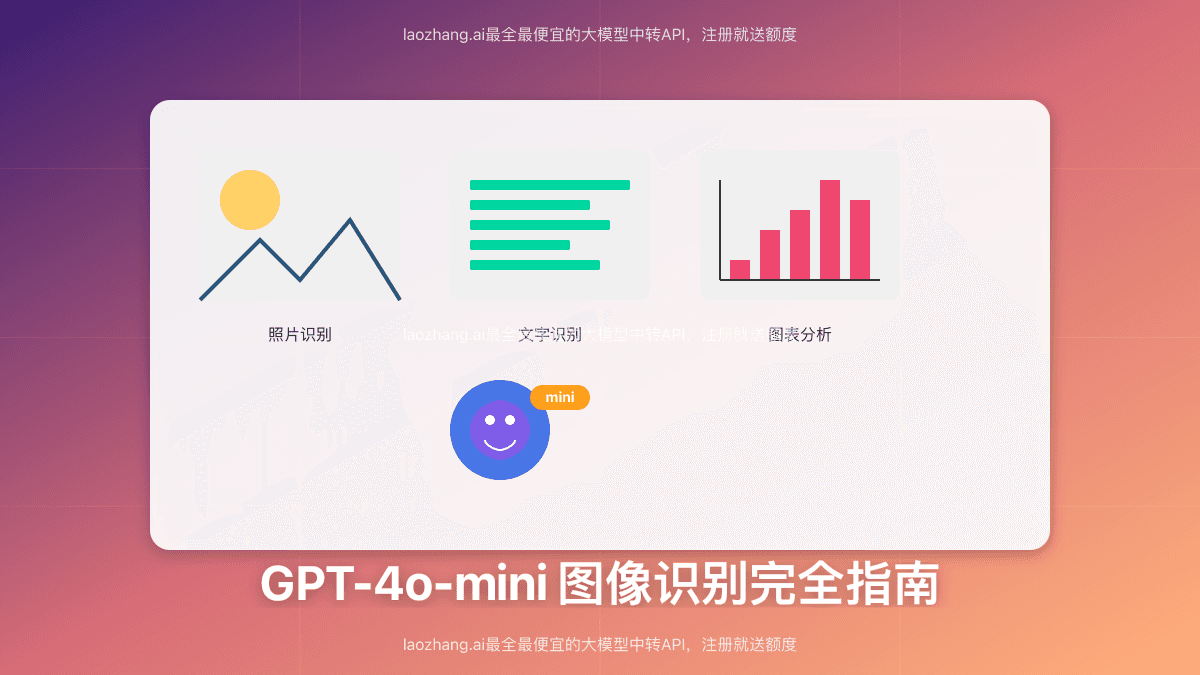 图像识别最强性价比之选：GPT-4o-mini完全指南及与其他大模型对比【2025最新】