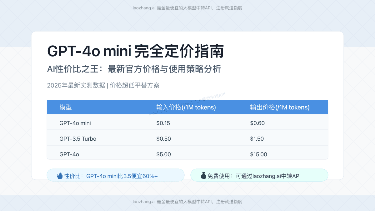 GPT-4o mini定价完全指南：AI界的性价比之王【2025最新】