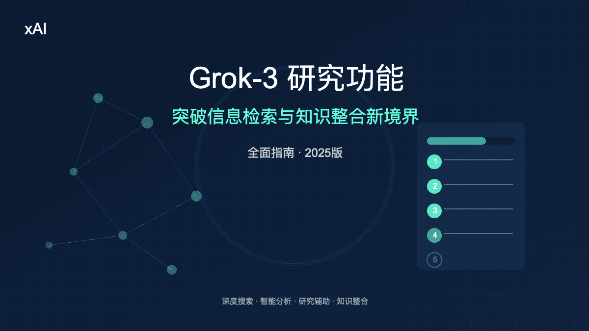 Grok-3深度研究功能全面指南：突破信息检索与知识整合新境界