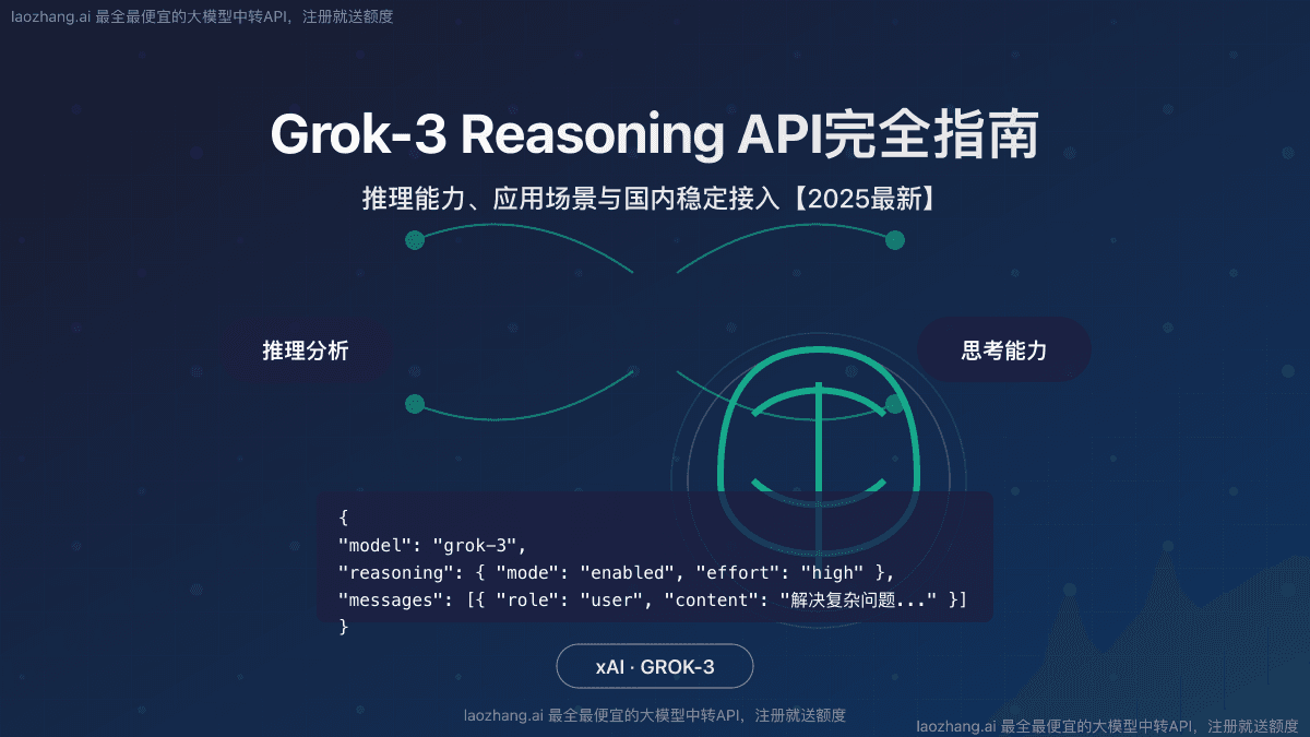 Grok-3 Reasoning API完全指南：推理能力与应用实战【2025最新】