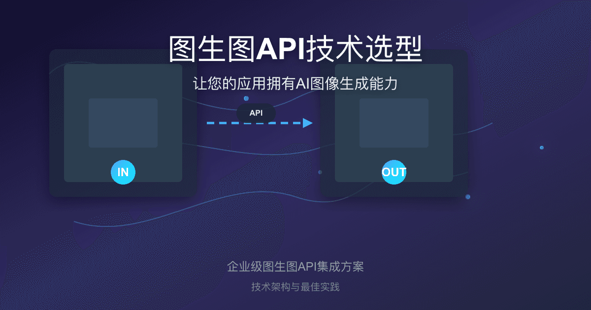 2025最全图生图API指南：8款顶级服务详细对比与应用实战【开发必备】