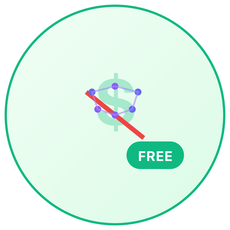 Free Tools Expert