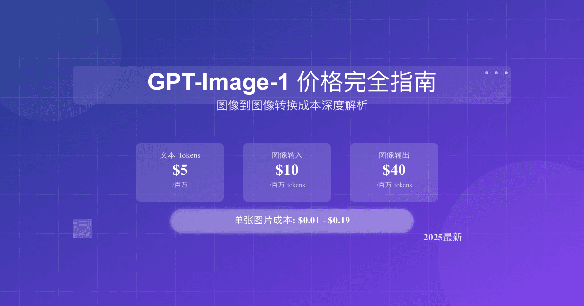 GPT-Image-1图像生成价格完全指南（2025最新）