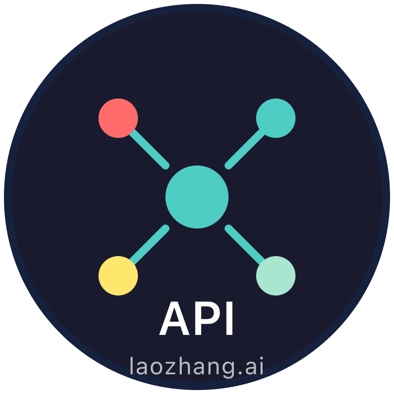 API成本优化专家