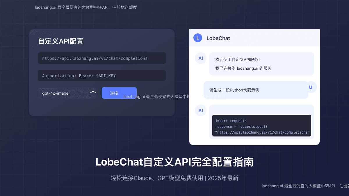 2025最新LobeChat自定义API完全指南：一键接入免费GPT和Claude模型