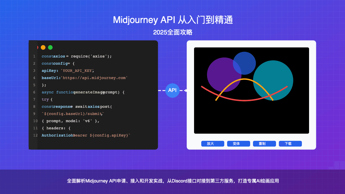 2025全面攻略：Midjourney API使用教程 - 从入门到精通【最新实用指南】